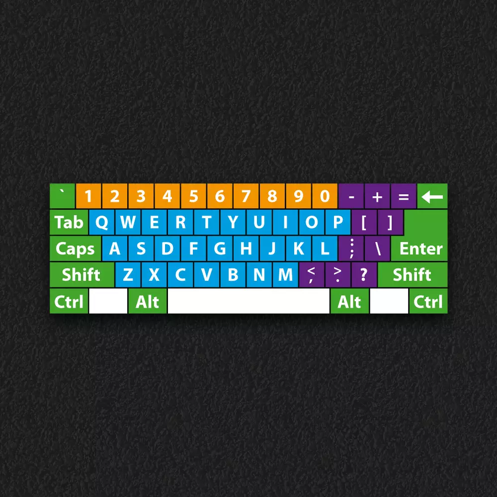 uniplay keyboard